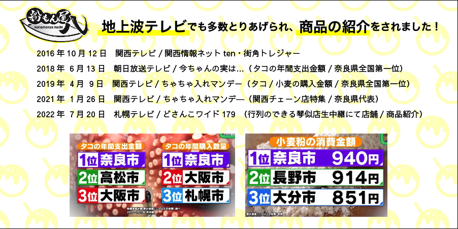 トップスライド04